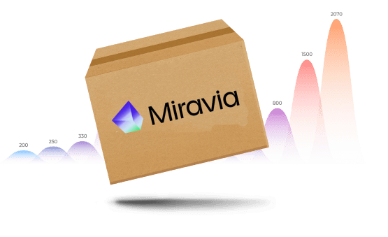 caja Miravia